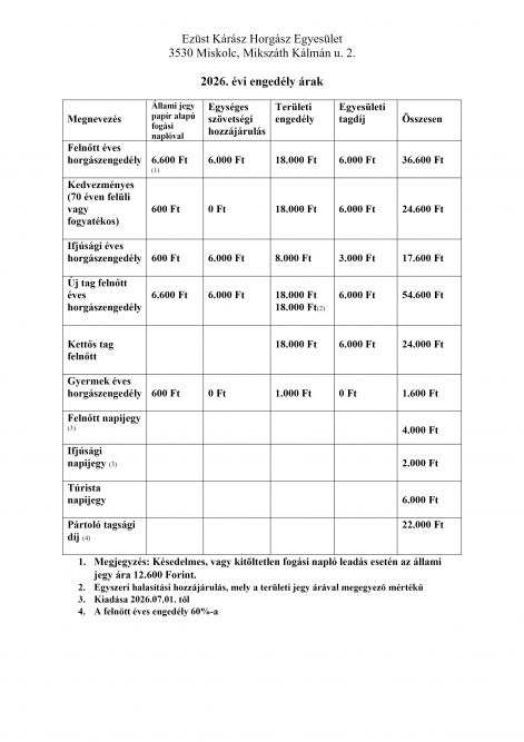 2026_evi_horgaszjegy_arak1.jpg